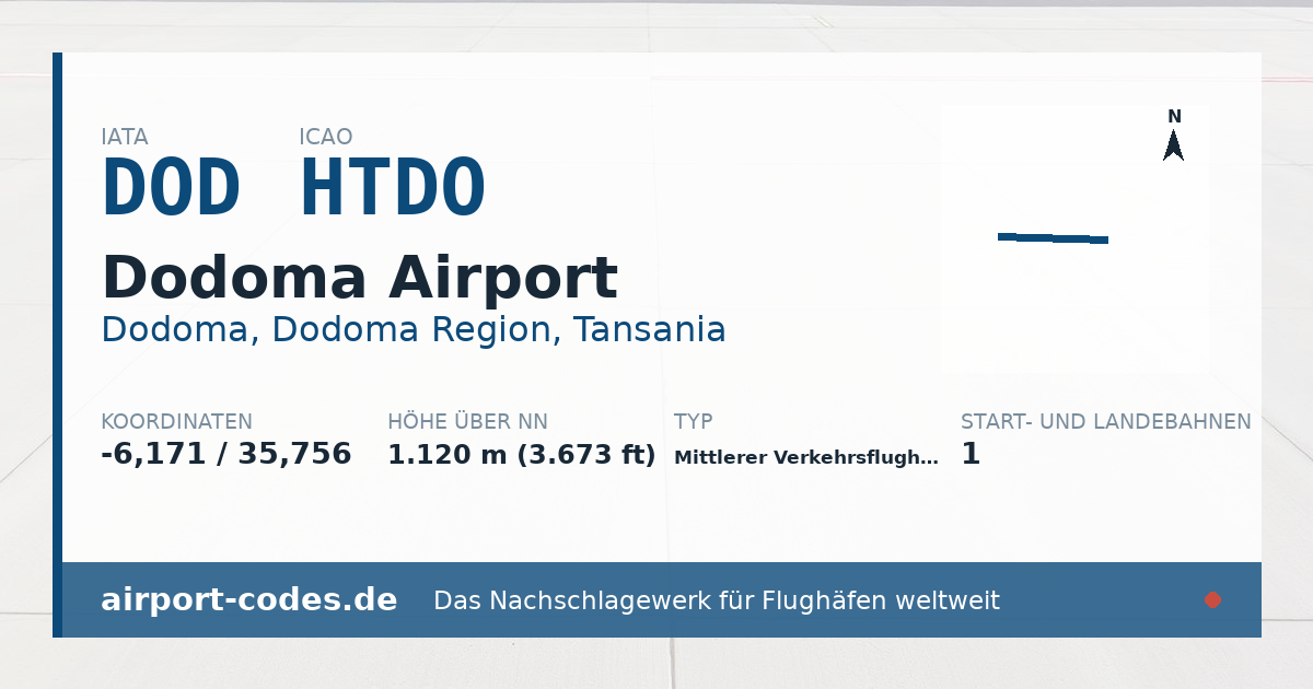 Generierte Übersichtsgrafik zum Flughafen Dodoma Airport mit Codes, Koordinaten und Bahnenskizze