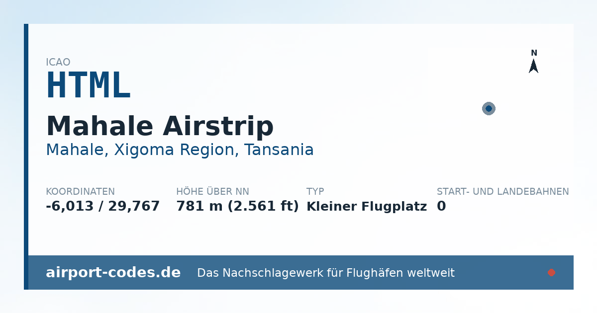 Generierte Übersichtsgrafik zum Flughafen Mahale Airstrip mit Codes, Koordinaten und Bahnenskizze