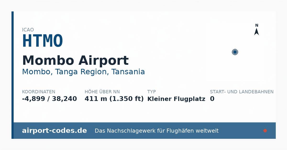 Generierte Übersichtsgrafik zum Flughafen Mombo Airport mit Codes, Koordinaten und Bahnenskizze
