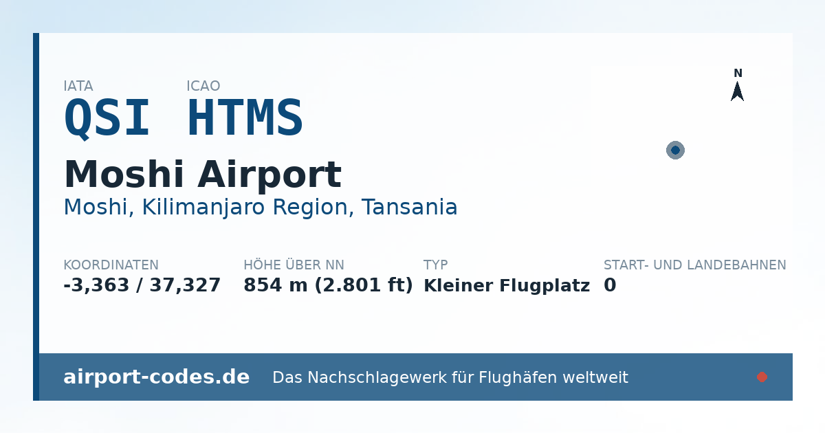 Generierte Übersichtsgrafik zum Flughafen Moshi Airport mit Codes, Koordinaten und Bahnenskizze