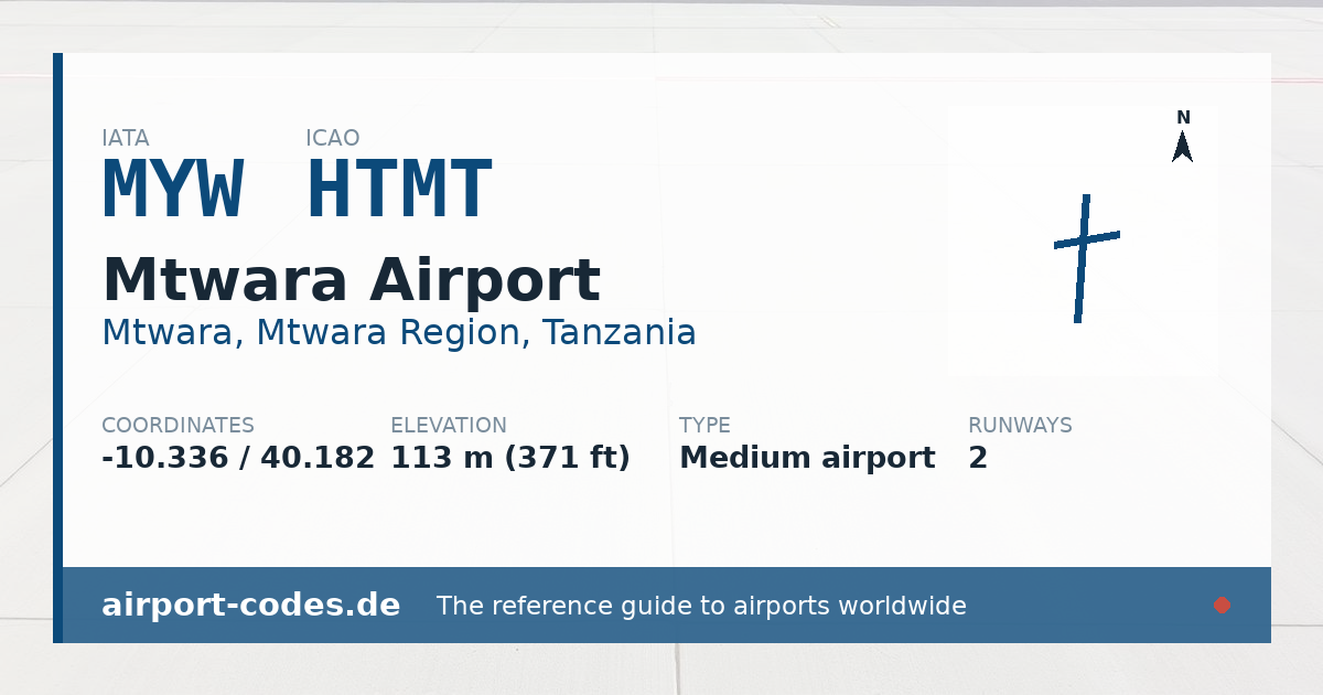 Generated summary graphic for Mtwara Airport showing codes, coordinates and a runway sketch