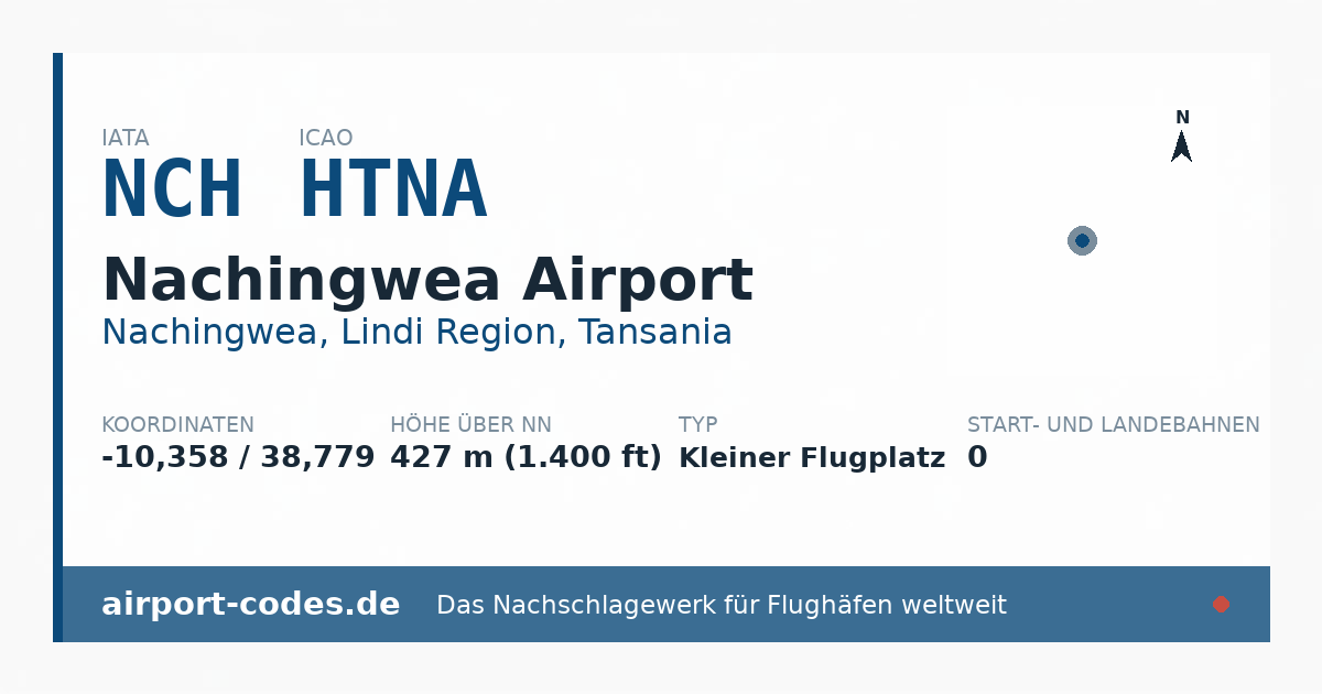 Generierte Übersichtsgrafik zum Flughafen Nachingwea Airport mit Codes, Koordinaten und Bahnenskizze