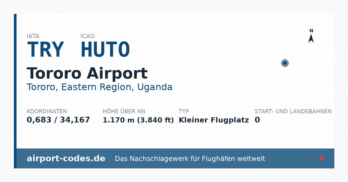 Generierte Übersichtsgrafik zum Flughafen Tororo Airport mit Codes, Koordinaten und Bahnenskizze