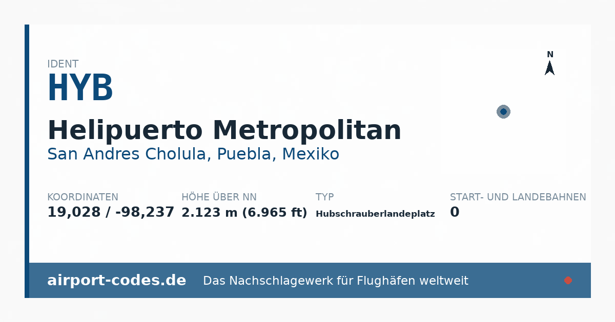 Generierte Übersichtsgrafik zum Flughafen Helipuerto Metropolitan mit Codes, Koordinaten und Bahnenskizze
