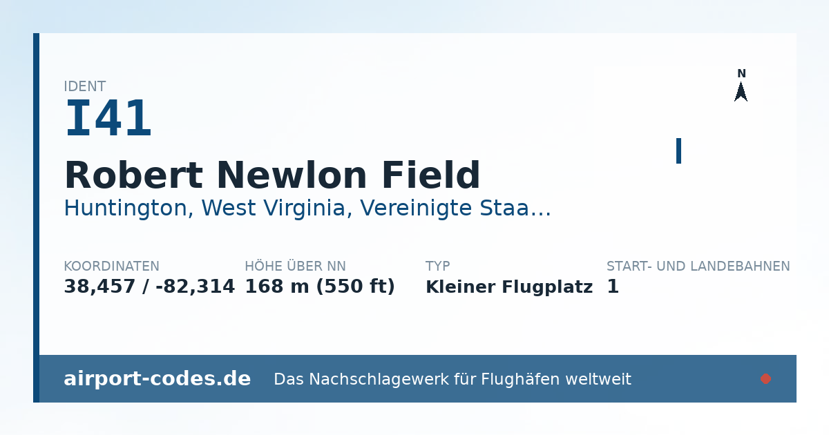 Generierte Übersichtsgrafik zum Flughafen Robert Newlon Field mit Codes, Koordinaten und Bahnenskizze