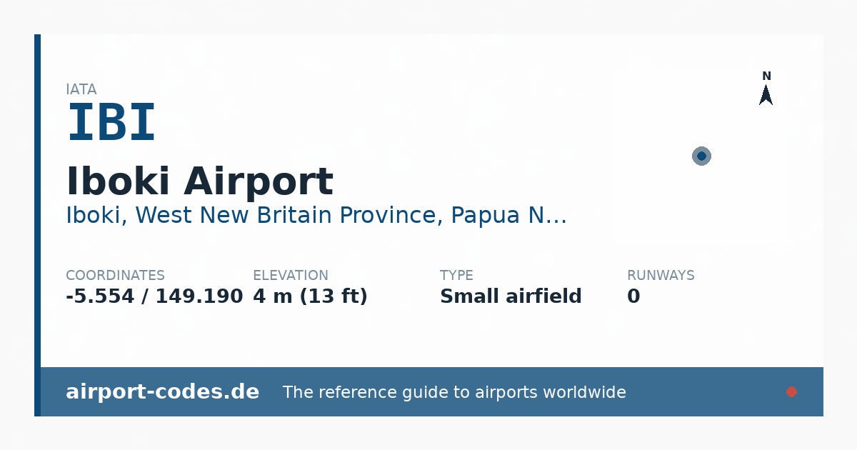Generated summary graphic for Iboki Airport showing codes, coordinates and a runway sketch