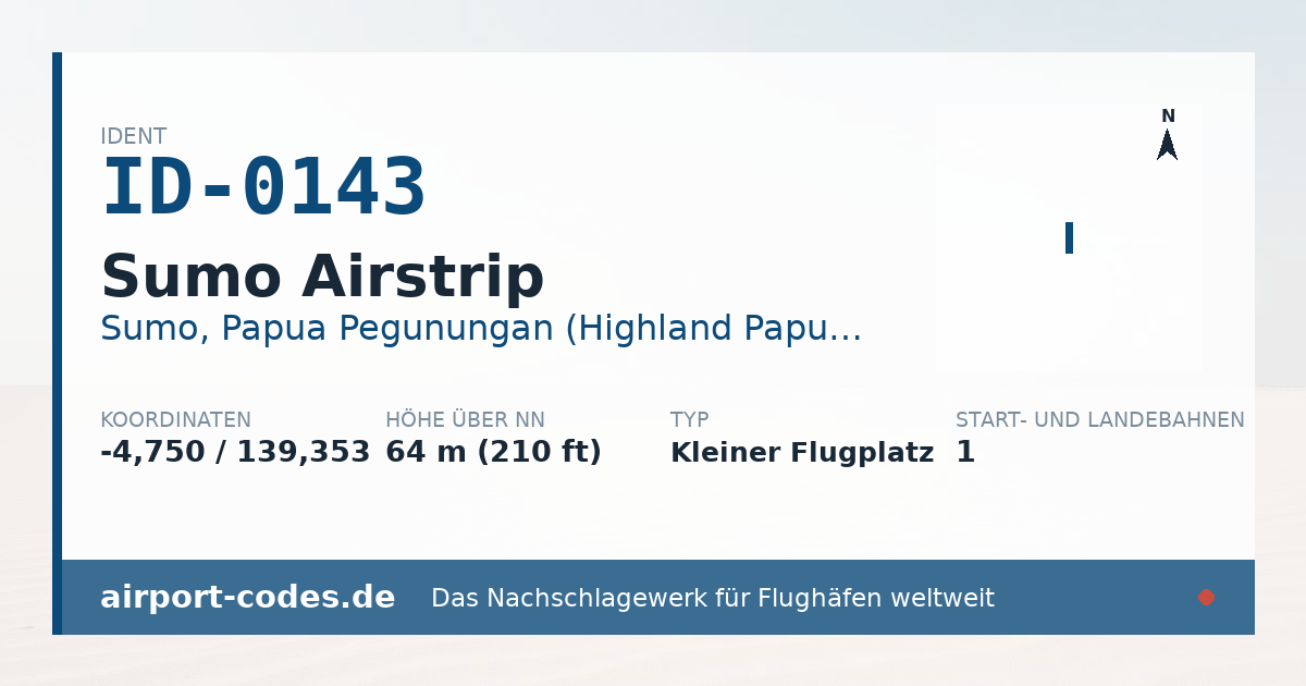 Generierte Übersichtsgrafik zum Flughafen Sumo Airstrip mit Codes, Koordinaten und Bahnenskizze