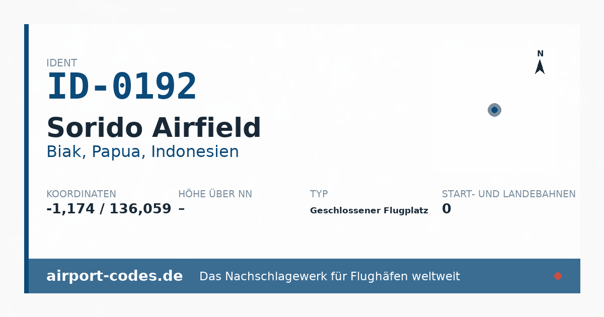 Generierte Übersichtsgrafik zum Flughafen Sorido Airfield mit Codes, Koordinaten und Bahnenskizze
