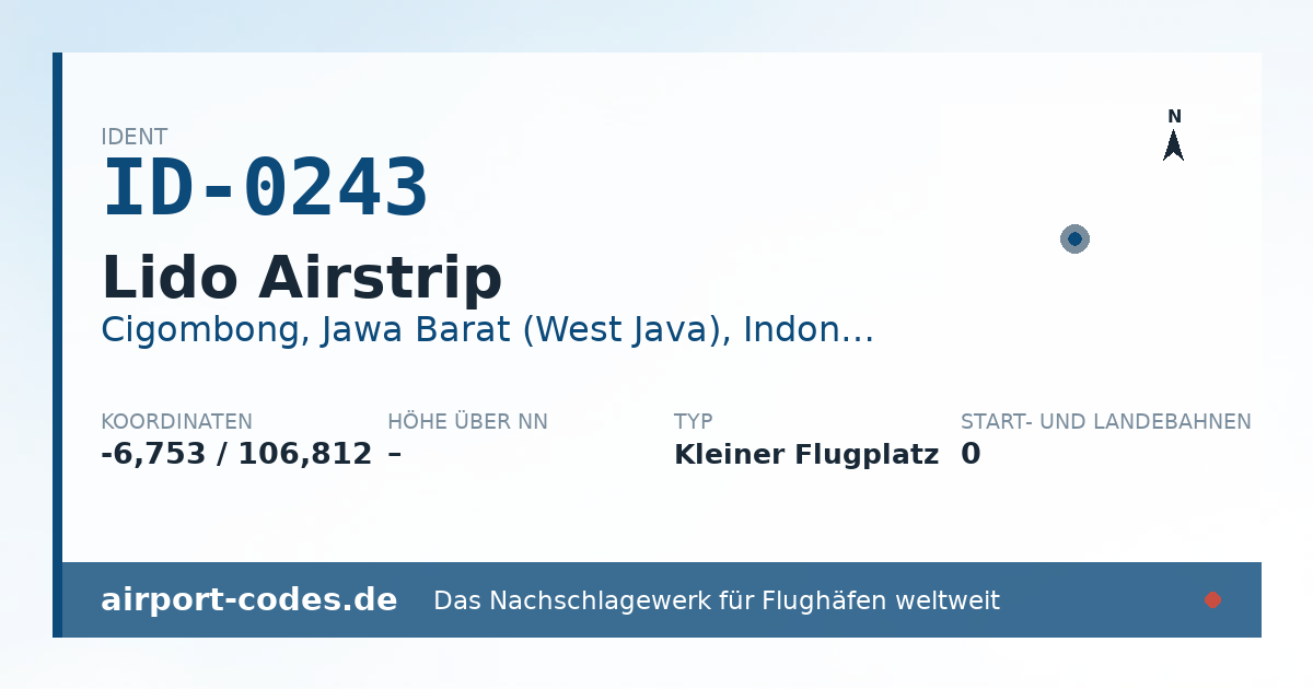 Generierte Übersichtsgrafik zum Flughafen Lido Airstrip mit Codes, Koordinaten und Bahnenskizze