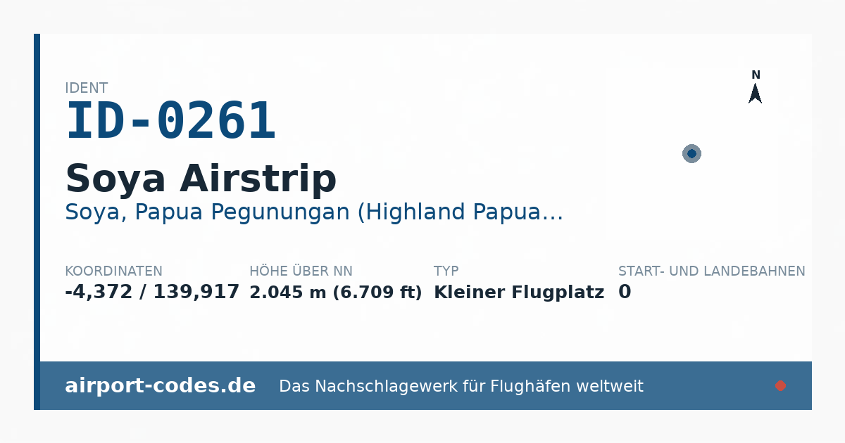 Generierte Übersichtsgrafik zum Flughafen Soya Airstrip mit Codes, Koordinaten und Bahnenskizze