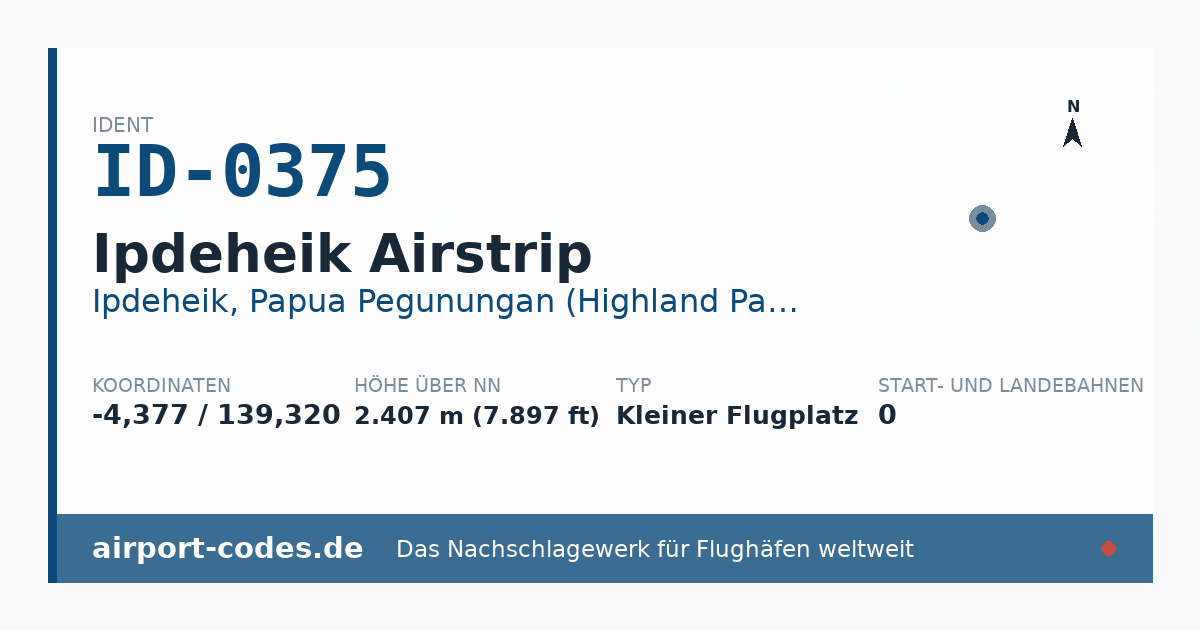 Generierte Übersichtsgrafik zum Flughafen Ipdeheik Airstrip mit Codes, Koordinaten und Bahnenskizze