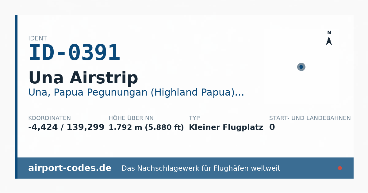 Generierte Übersichtsgrafik zum Flughafen Una Airstrip mit Codes, Koordinaten und Bahnenskizze