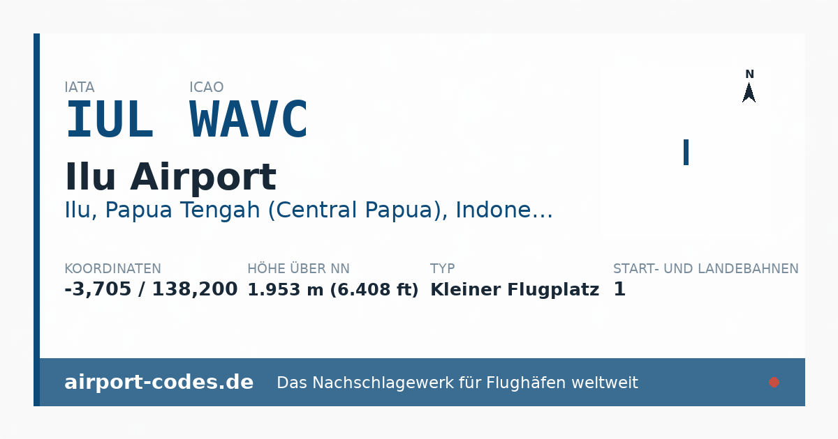 Generierte Übersichtsgrafik zum Flughafen Ilu Airport mit Codes, Koordinaten und Bahnenskizze
