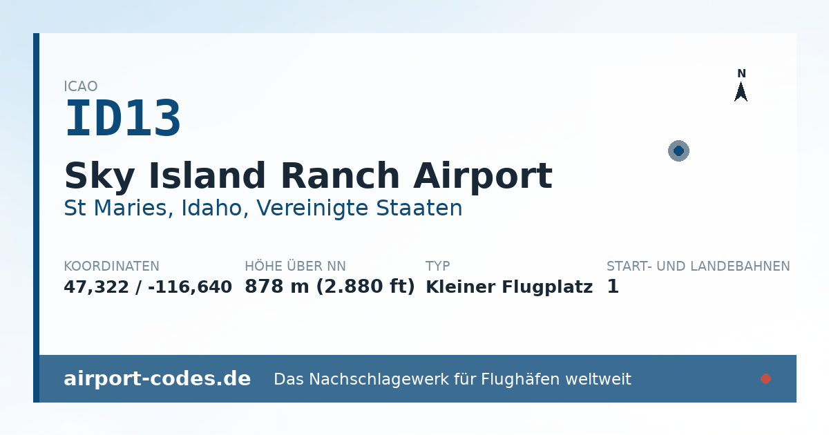 Generierte Übersichtsgrafik zum Flughafen Sky Island Ranch Airport mit Codes, Koordinaten und Bahnenskizze