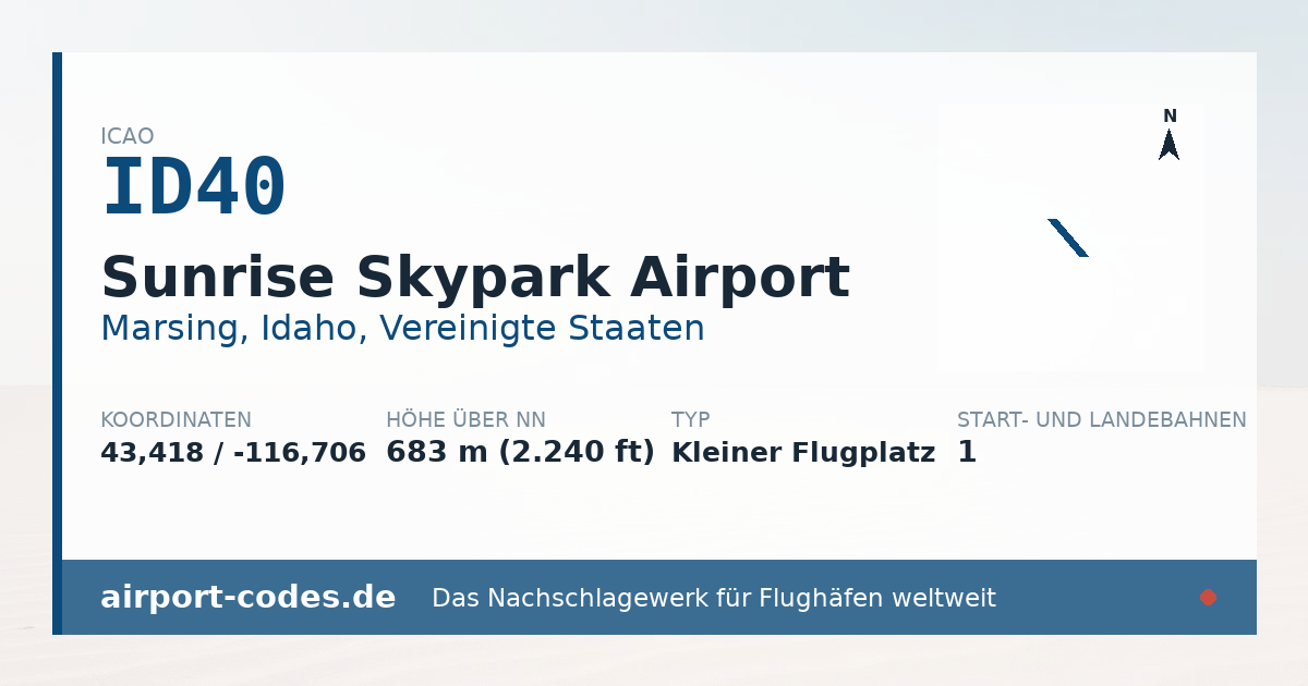 Generierte Übersichtsgrafik zum Flughafen Sunrise Skypark Airport mit Codes, Koordinaten und Bahnenskizze