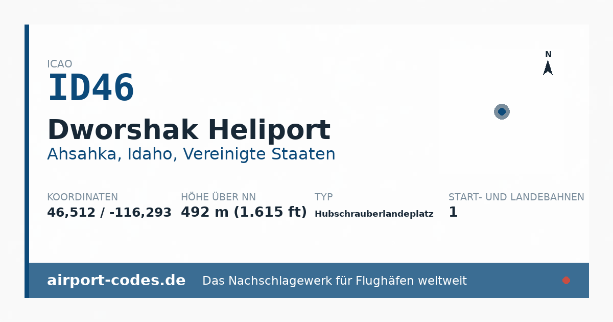 Generierte Übersichtsgrafik zum Flughafen Dworshak Heliport mit Codes, Koordinaten und Bahnenskizze