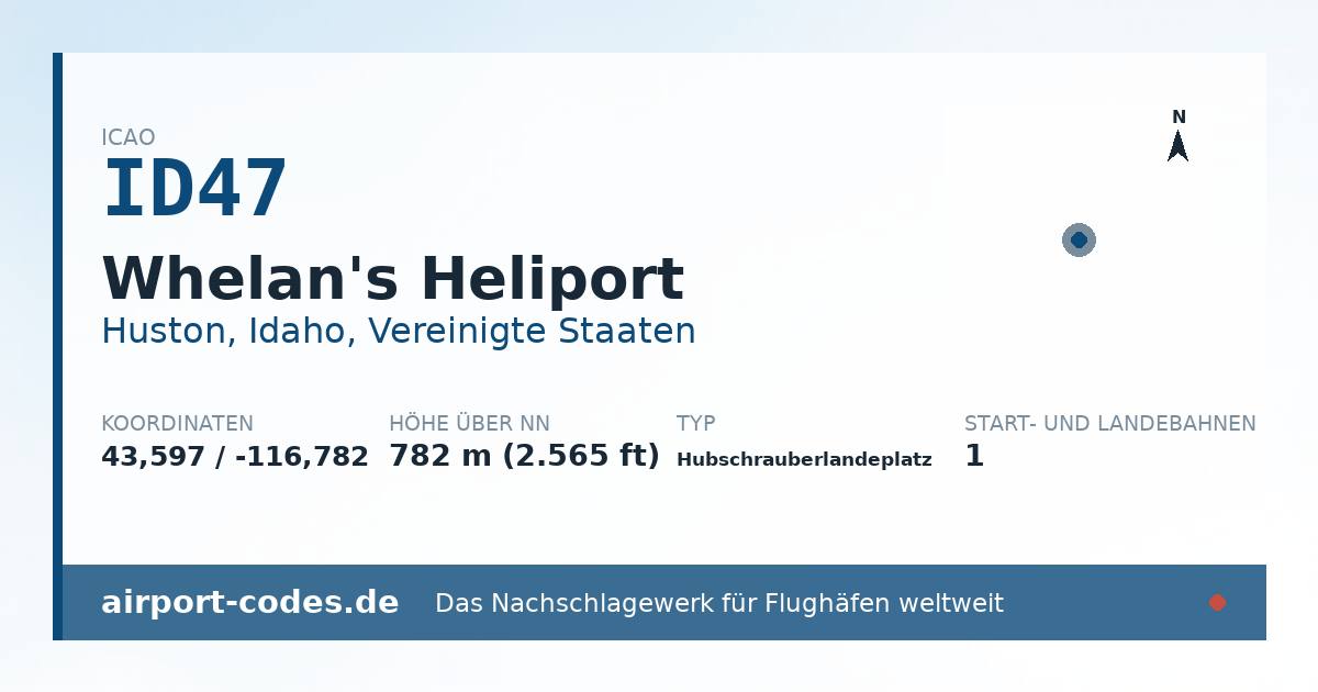 Generierte Übersichtsgrafik zum Flughafen Whelan's Heliport mit Codes, Koordinaten und Bahnenskizze