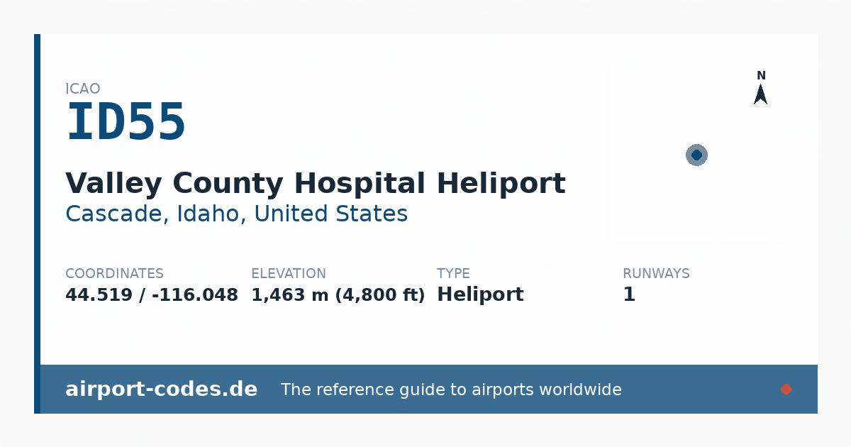 Generated summary graphic for Valley County Hospital Heliport showing codes, coordinates and a runway sketch