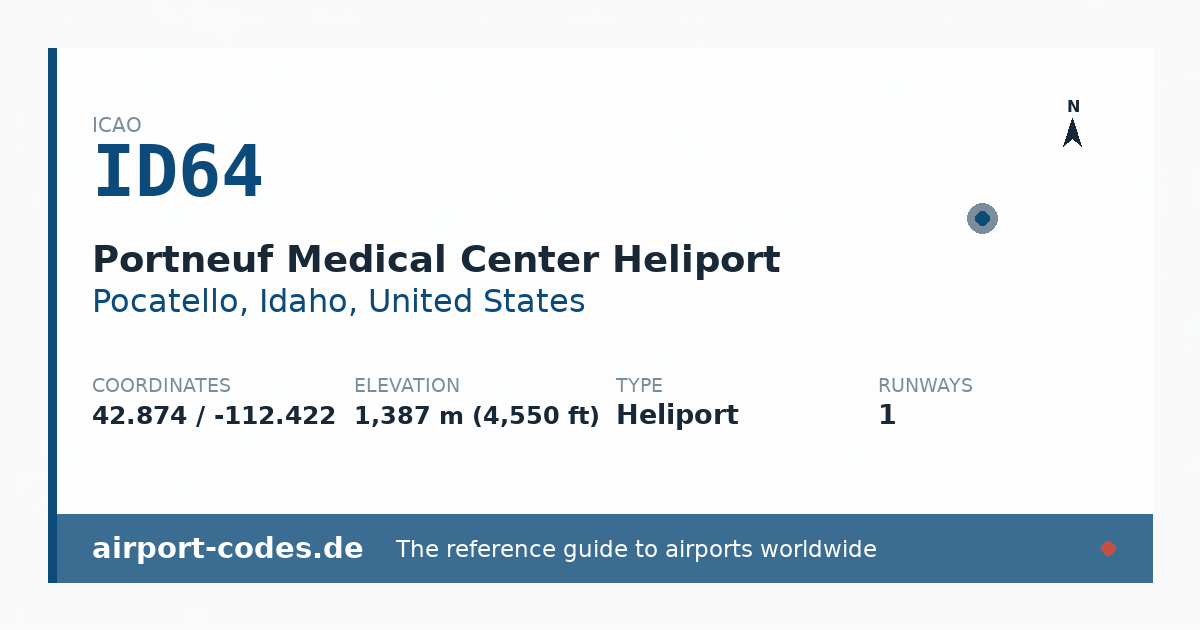 Generated summary graphic for Portneuf Medical Center Heliport showing codes, coordinates and a runway sketch