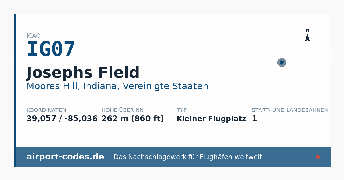 Generierte Übersichtsgrafik zum Flughafen Josephs Field mit Codes, Koordinaten und Bahnenskizze