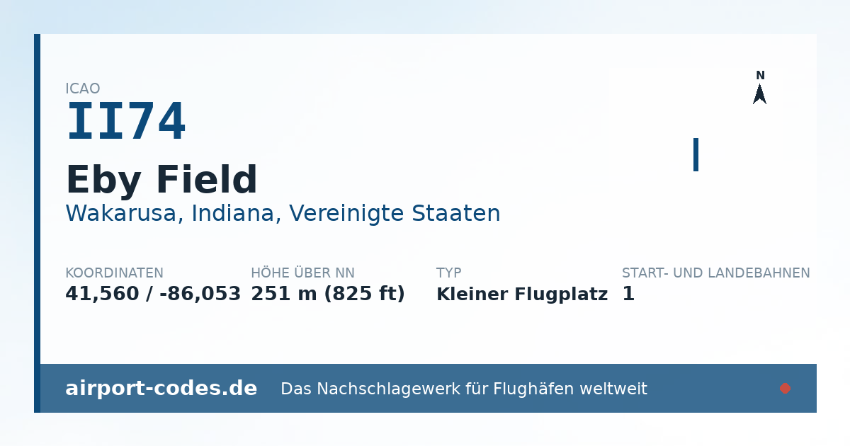 Generierte Übersichtsgrafik zum Flughafen Eby Field mit Codes, Koordinaten und Bahnenskizze
