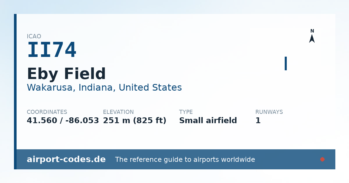 Generated summary graphic for Eby Field showing codes, coordinates and a runway sketch