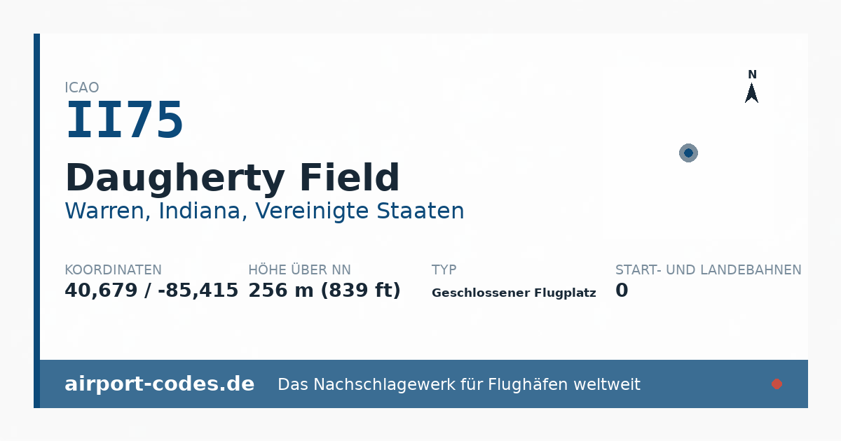 Generierte Übersichtsgrafik zum Flughafen Daugherty Field mit Codes, Koordinaten und Bahnenskizze