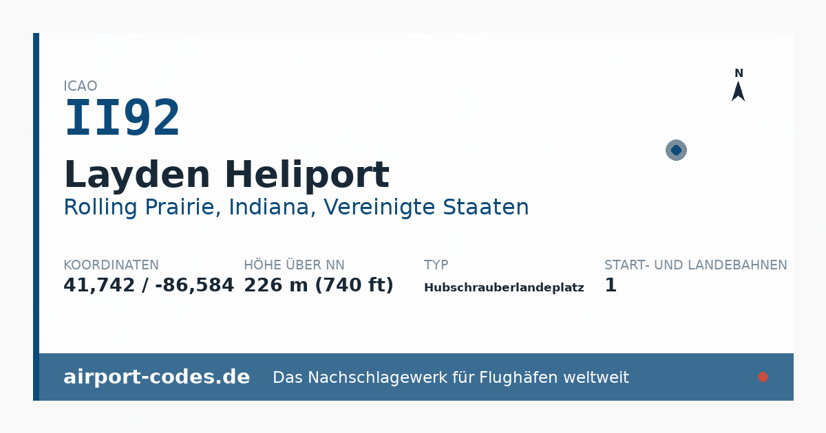 Generierte Übersichtsgrafik zum Flughafen Layden Heliport mit Codes, Koordinaten und Bahnenskizze