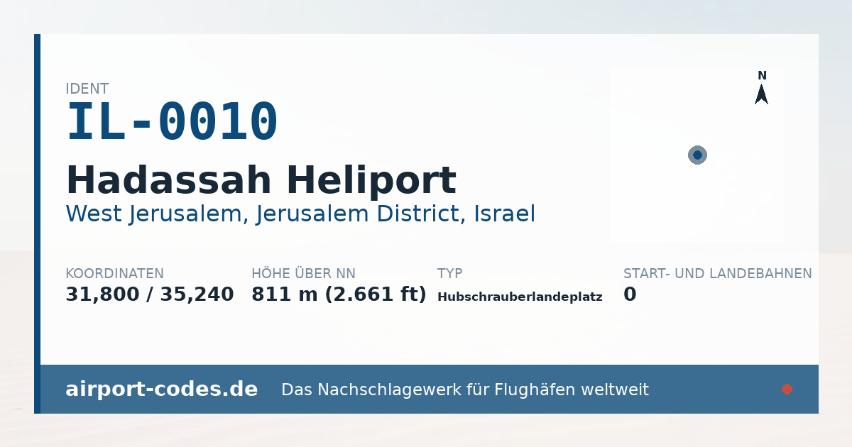 Generierte Übersichtsgrafik zum Flughafen Hadassah Heliport mit Codes, Koordinaten und Bahnenskizze