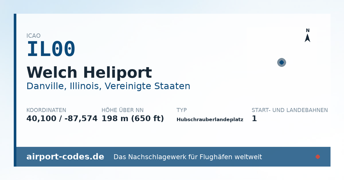 Generierte Übersichtsgrafik zum Flughafen Welch Heliport mit Codes, Koordinaten und Bahnenskizze