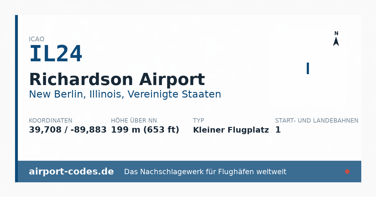 Generierte Übersichtsgrafik zum Flughafen Richardson Airport mit Codes, Koordinaten und Bahnenskizze