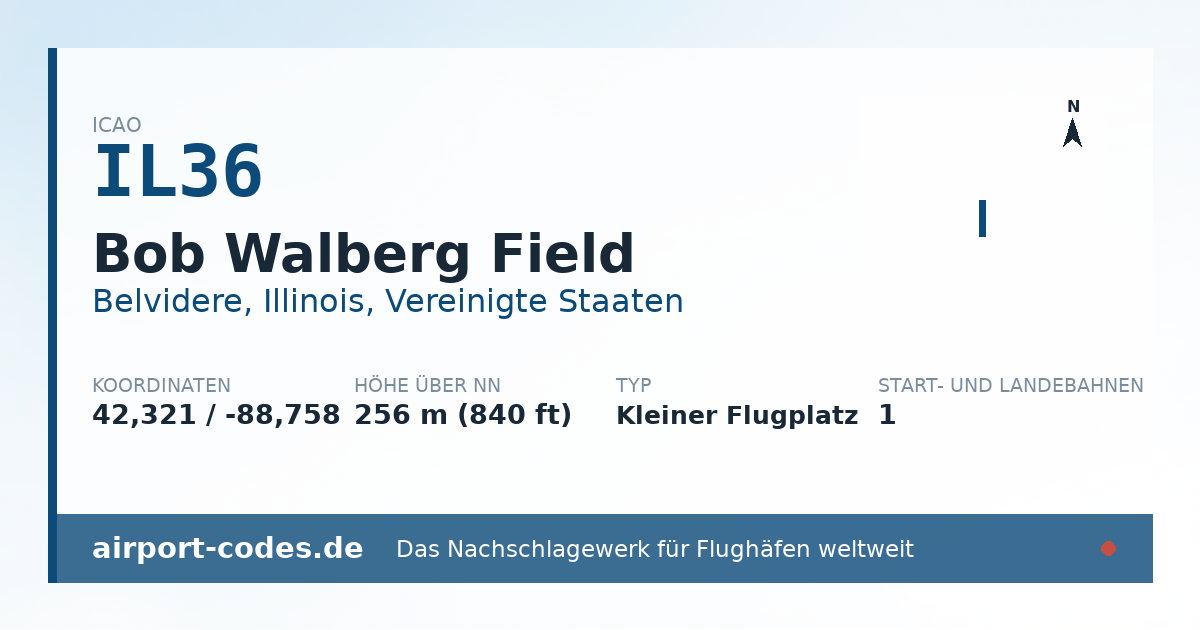 Generierte Übersichtsgrafik zum Flughafen Bob Walberg Field mit Codes, Koordinaten und Bahnenskizze