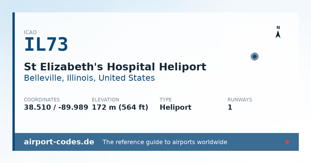 Generated summary graphic for St Elizabeth's Hospital Heliport showing codes, coordinates and a runway sketch