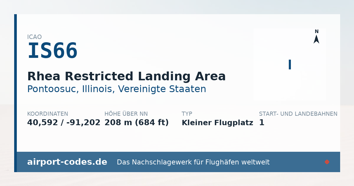 Generierte Übersichtsgrafik zum Flughafen Rhea Restricted Landing Area mit Codes, Koordinaten und Bahnenskizze