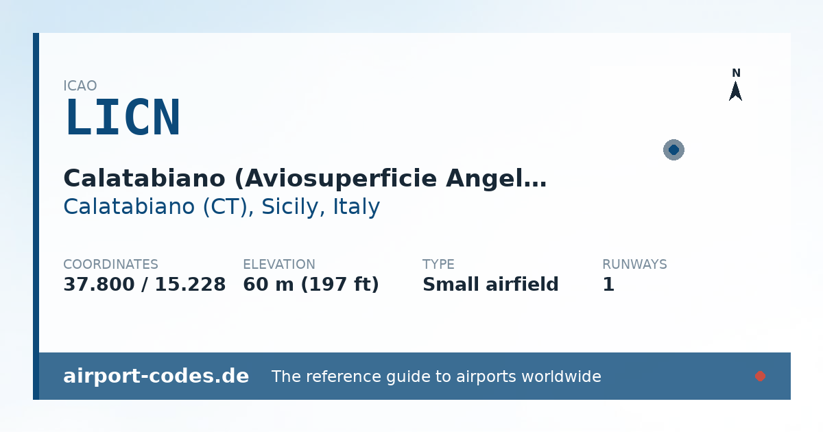 Generated summary graphic for Calatabiano (Aviosuperficie Angelo D'Arrigo) showing codes, coordinates and a runway sketch