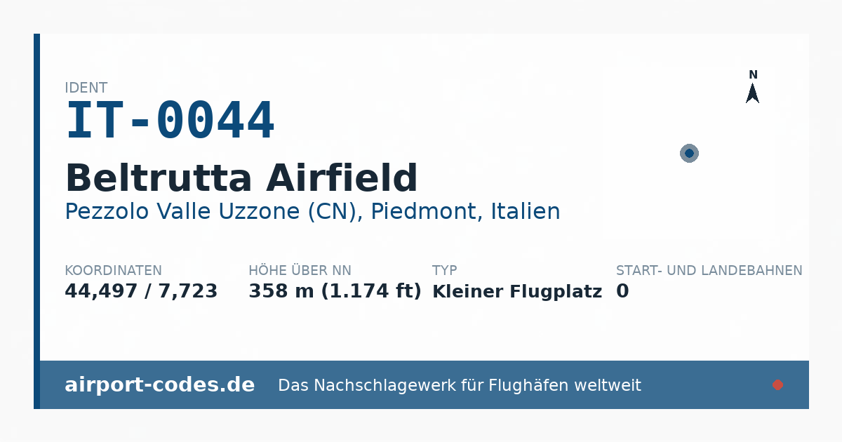 Generierte Übersichtsgrafik zum Flughafen Beltrutta Airfield mit Codes, Koordinaten und Bahnenskizze