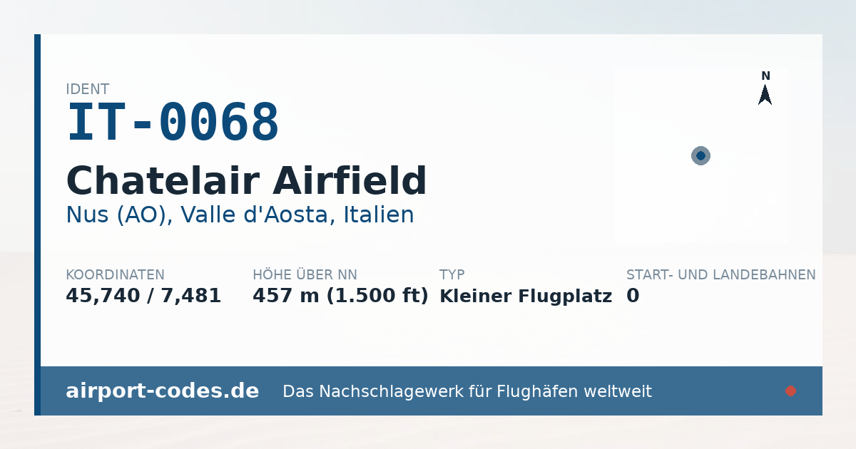 Generierte Übersichtsgrafik zum Flughafen Chatelair Airfield mit Codes, Koordinaten und Bahnenskizze