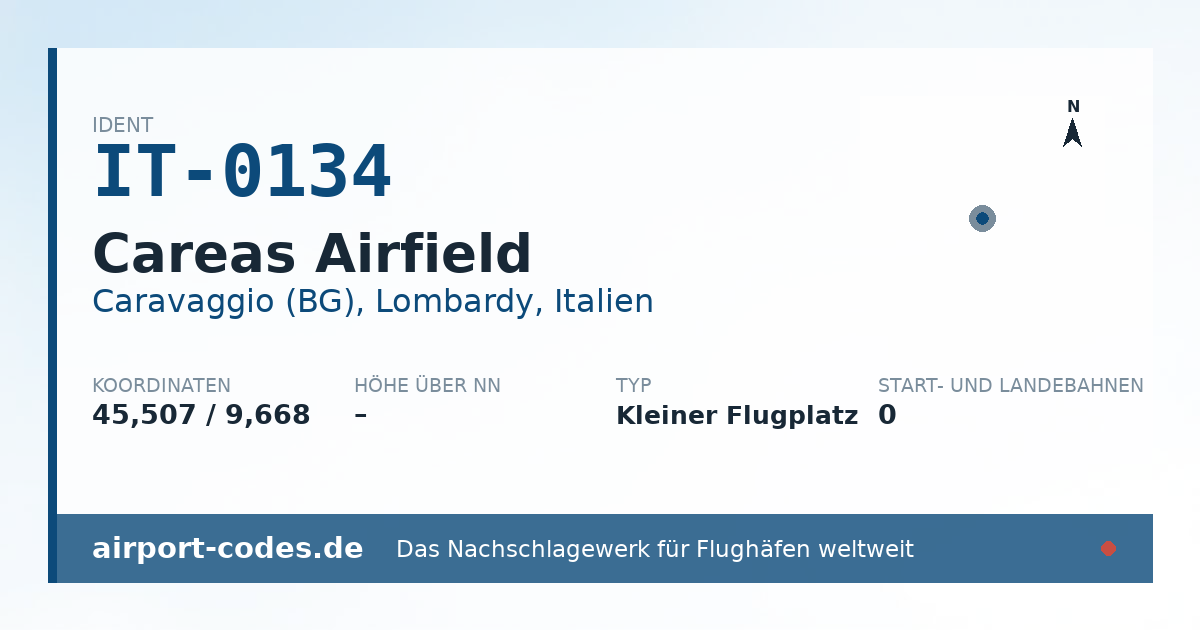 Generierte Übersichtsgrafik zum Flughafen Careas Airfield mit Codes, Koordinaten und Bahnenskizze