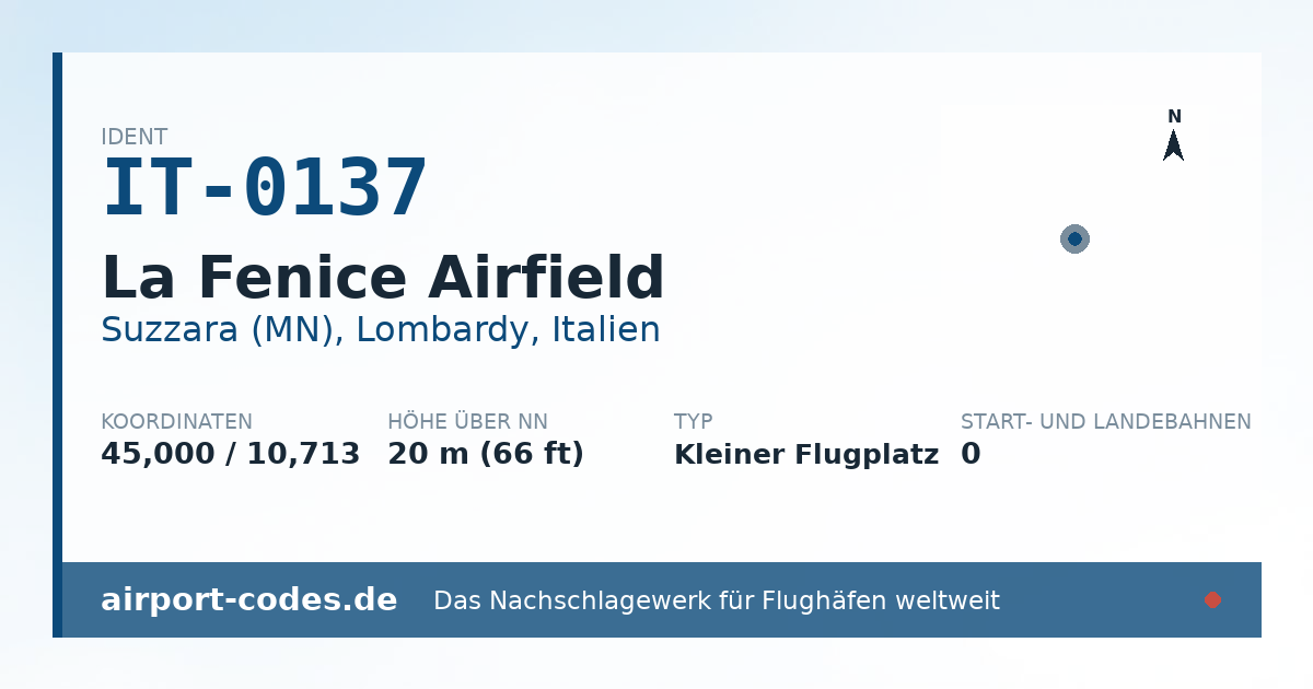 Generierte Übersichtsgrafik zum Flughafen La Fenice Airfield mit Codes, Koordinaten und Bahnenskizze