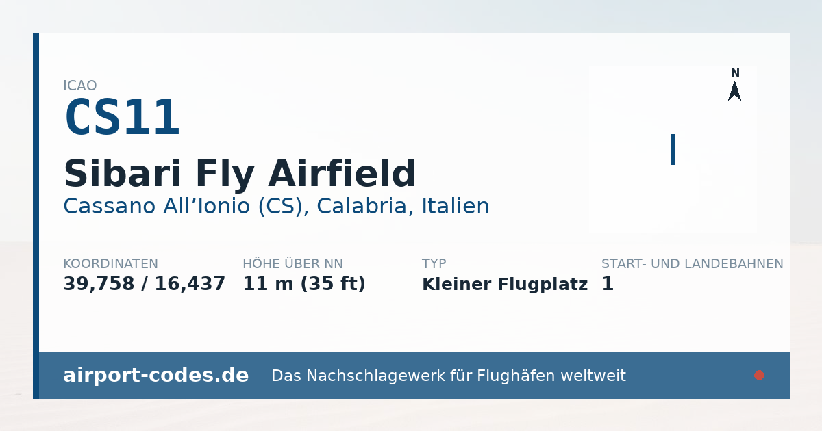 Generierte Übersichtsgrafik zum Flughafen Sibari Fly Airfield mit Codes, Koordinaten und Bahnenskizze
