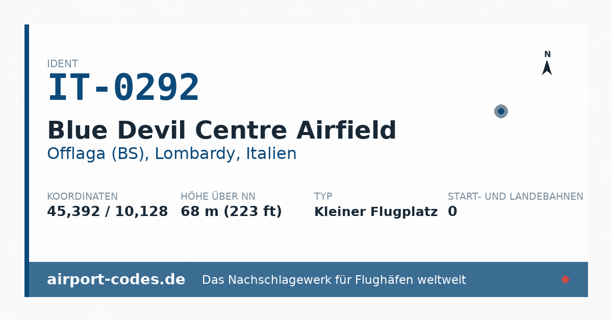 Generierte Übersichtsgrafik zum Flughafen Blue Devil Centre Airfield mit Codes, Koordinaten und Bahnenskizze