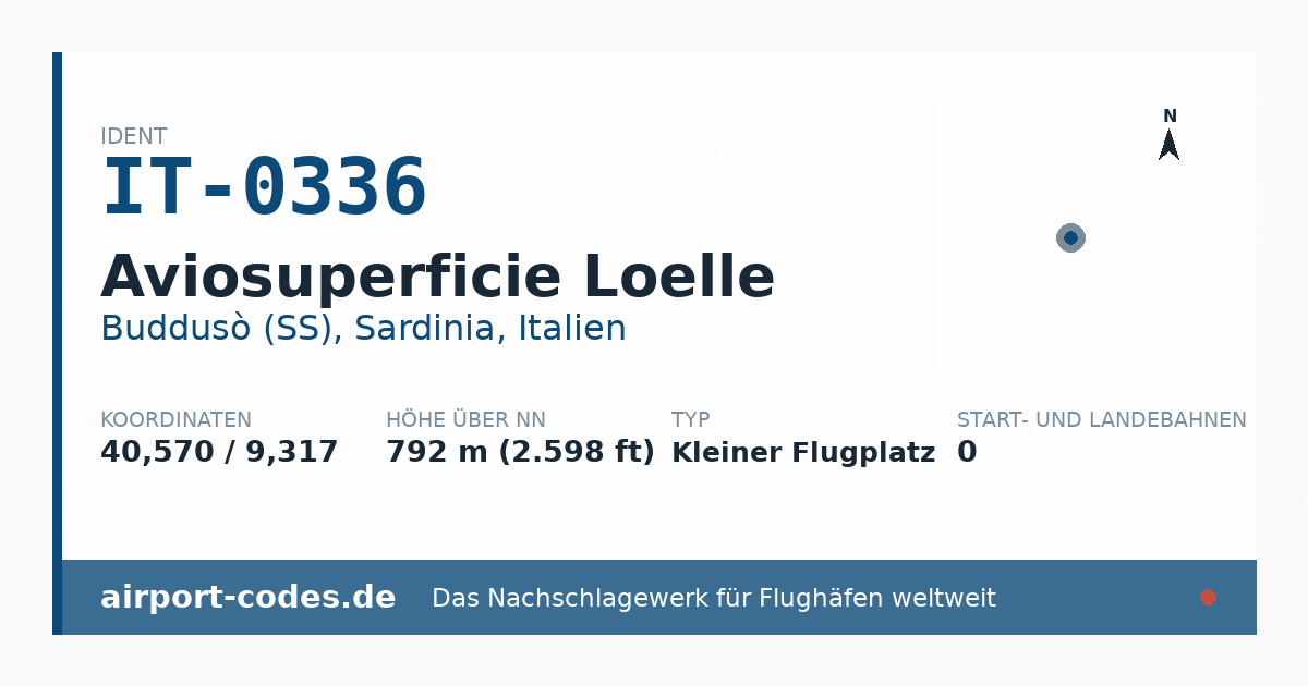 Generierte Übersichtsgrafik zum Flughafen Aviosuperficie Loelle mit Codes, Koordinaten und Bahnenskizze