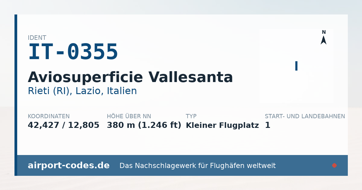 Generierte Übersichtsgrafik zum Flughafen Aviosuperficie Vallesanta mit Codes, Koordinaten und Bahnenskizze