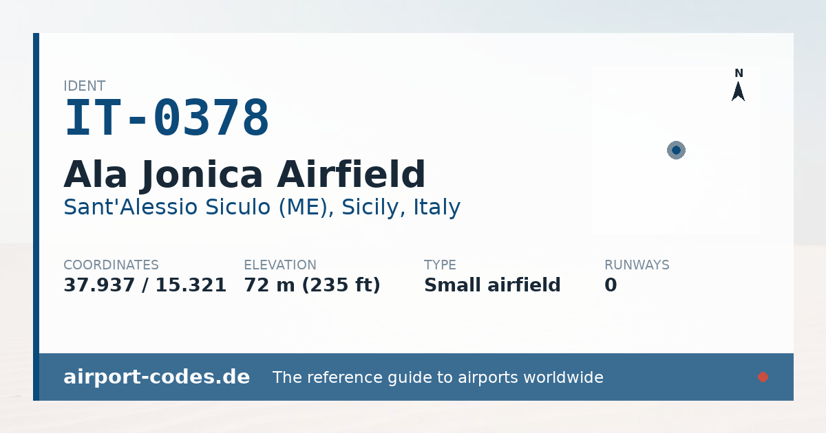 Generated summary graphic for Ala Jonica Airfield showing codes, coordinates and a runway sketch