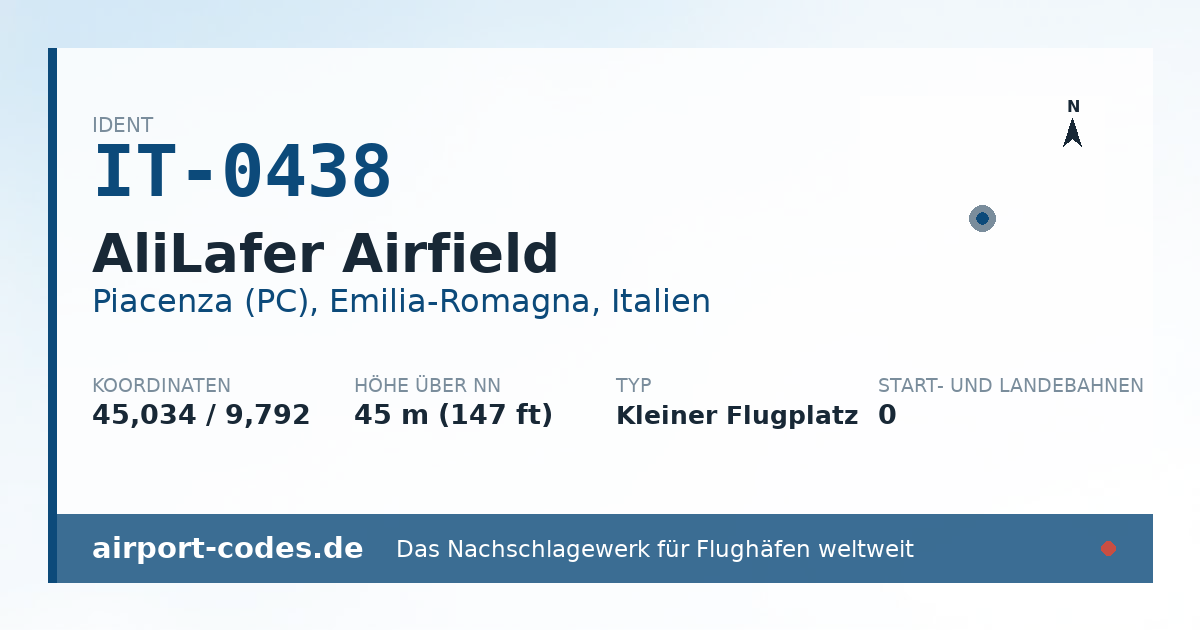 Generierte Übersichtsgrafik zum Flughafen AliLafer Airfield mit Codes, Koordinaten und Bahnenskizze