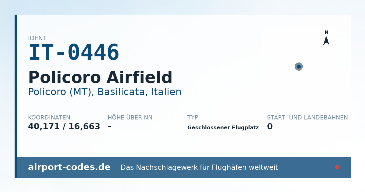 Generierte Übersichtsgrafik zum Flughafen Policoro Airfield mit Codes, Koordinaten und Bahnenskizze