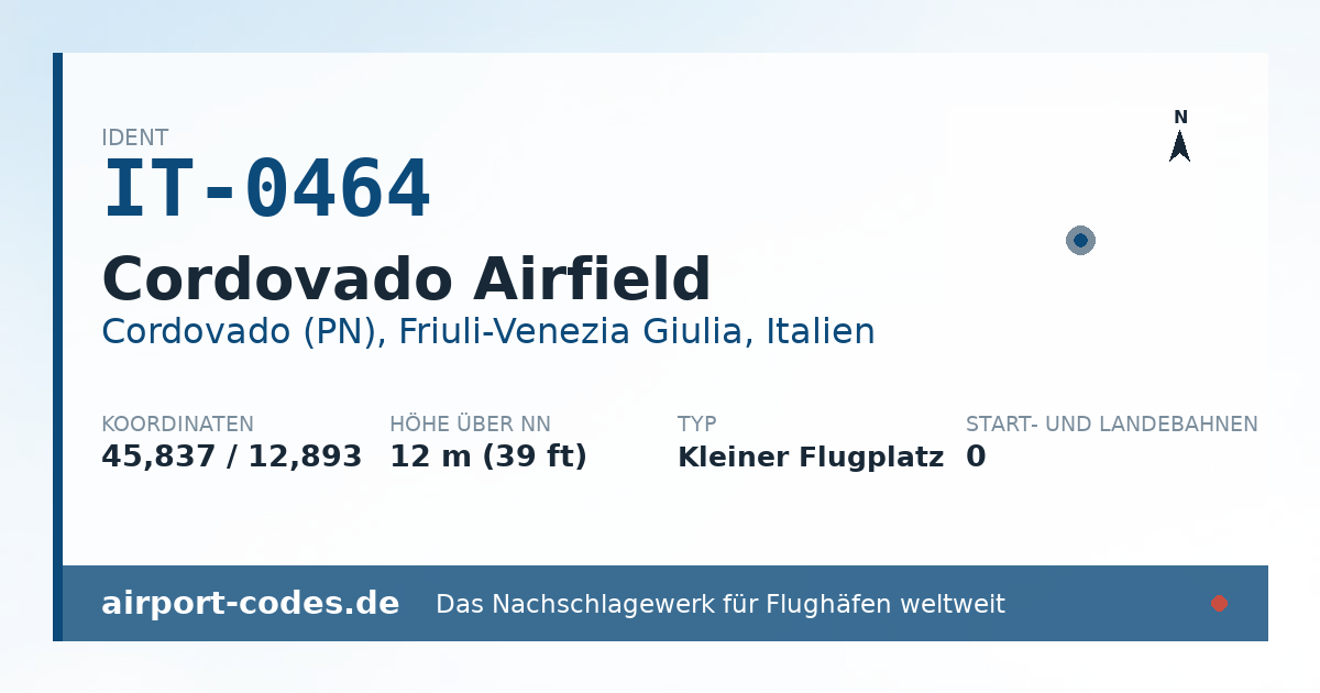 Generierte Übersichtsgrafik zum Flughafen Cordovado Airfield mit Codes, Koordinaten und Bahnenskizze