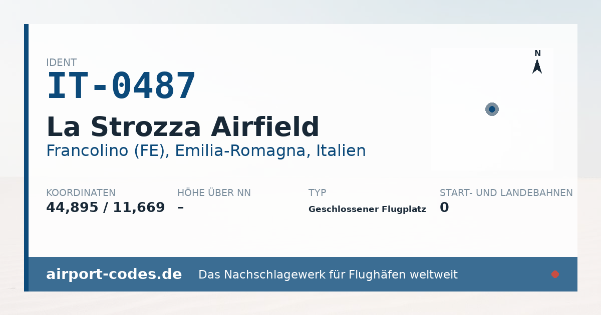 Generierte Übersichtsgrafik zum Flughafen La Strozza Airfield mit Codes, Koordinaten und Bahnenskizze