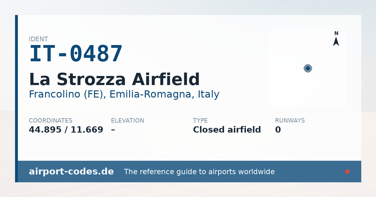 Generated summary graphic for La Strozza Airfield showing codes, coordinates and a runway sketch