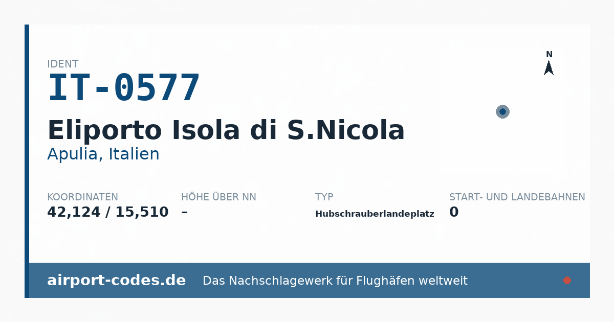 Generierte Übersichtsgrafik zum Flughafen Eliporto Isola di S.Nicola mit Codes, Koordinaten und Bahnenskizze